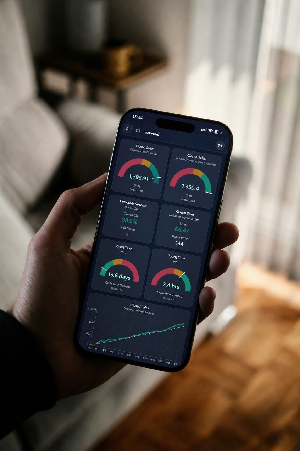 CItools mobile scorecard on a phone