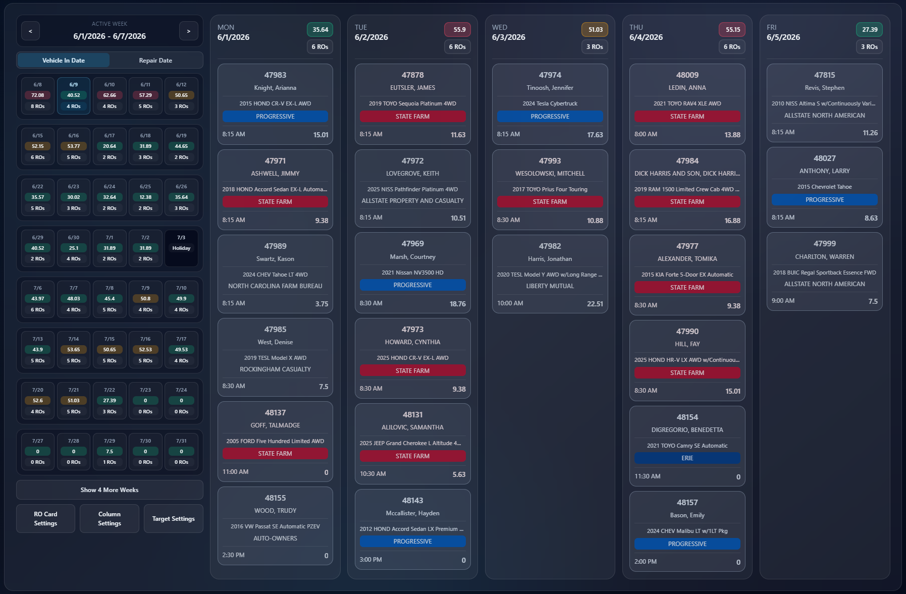 ciTools schedule board for load leveling